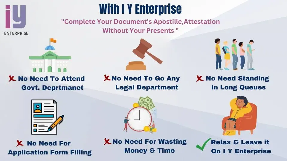 IY Enterprise: Global Leader In Attestation Complete All Certificate Attestation Service