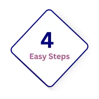 UAE Embassy Attestation in mumbai in 4 easy steps