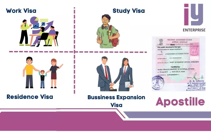 Apostille Pesonal Commercial Apostille Service