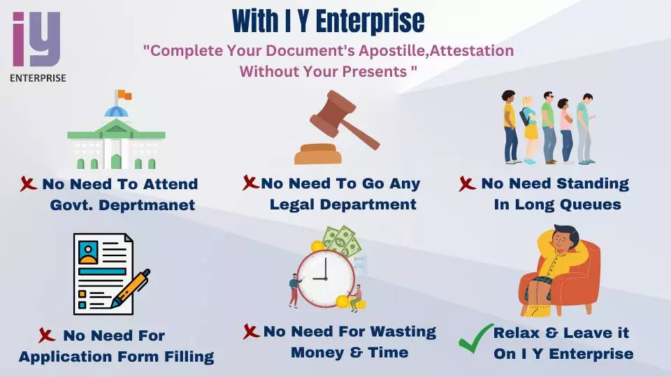 Complete All Certficate Attestation Service IY Enterprise: Global Leader In Attestation Complete All Certificate Attestation Service