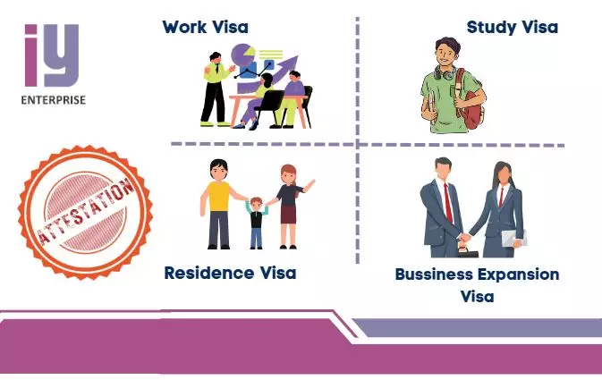 Work Student Family Embassy attestation for Work-Student-Family